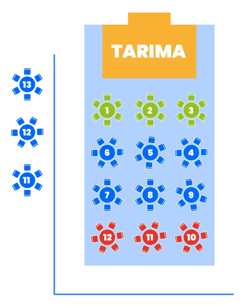 Nochedeluz ciegosysordos co